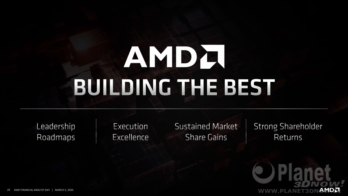 AMD_FAD2020_Dr_Lisa_Su_Corporate_Strategy_29