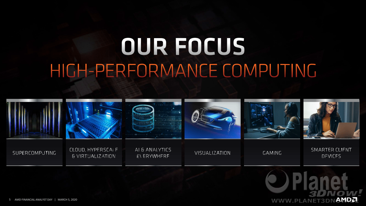 AMD_FAD2020_Dr_Lisa_Su_Corporate_Strategy_5