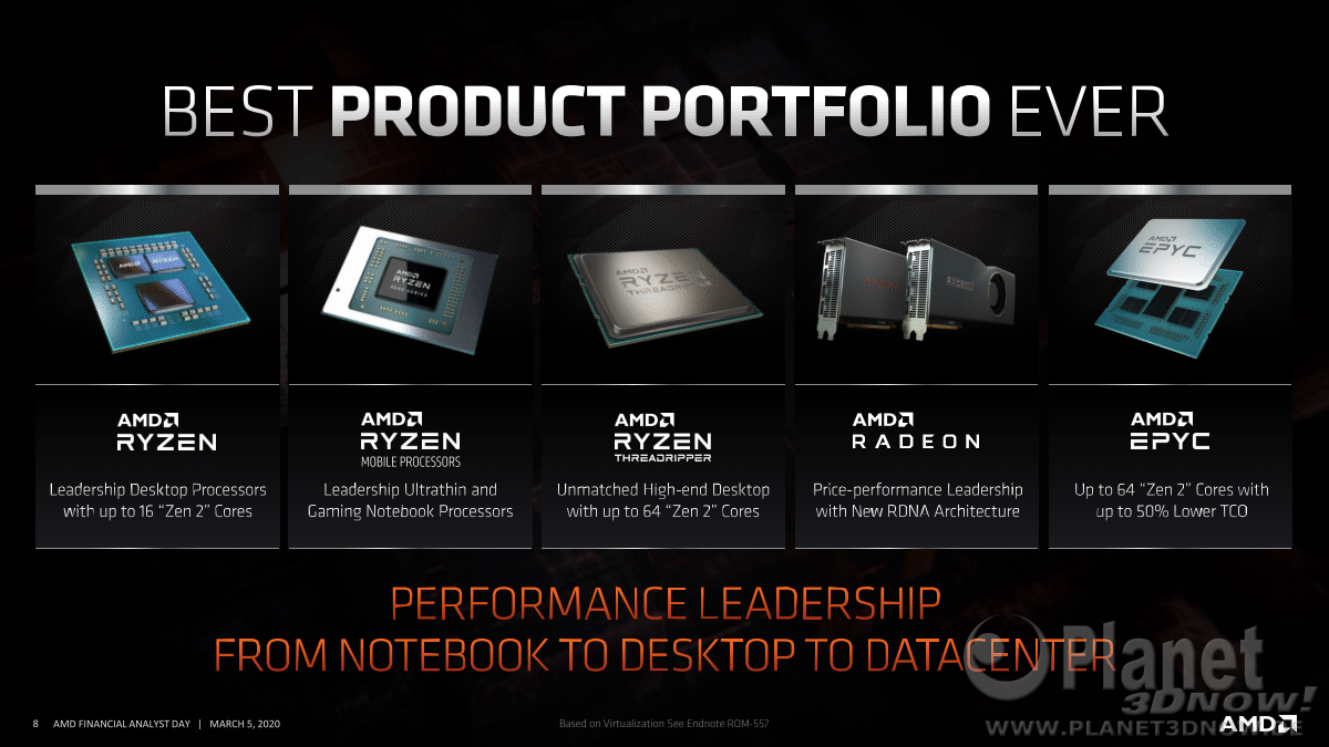 AMD_FAD2020_Dr_Lisa_Su_Corporate_Strategy_8