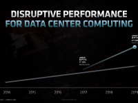 AMD_FAD2020_Dr_Lisa_Su_Corporate_Strategy_11