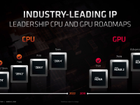 AMD_FAD2020_Dr_Lisa_Su_Corporate_Strategy_21