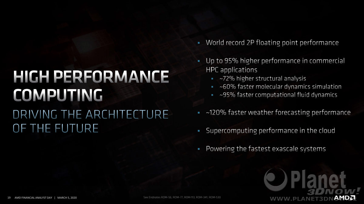 AMD_FAD2020_Forrest_Norrod_Data_Center_Leadership_19
