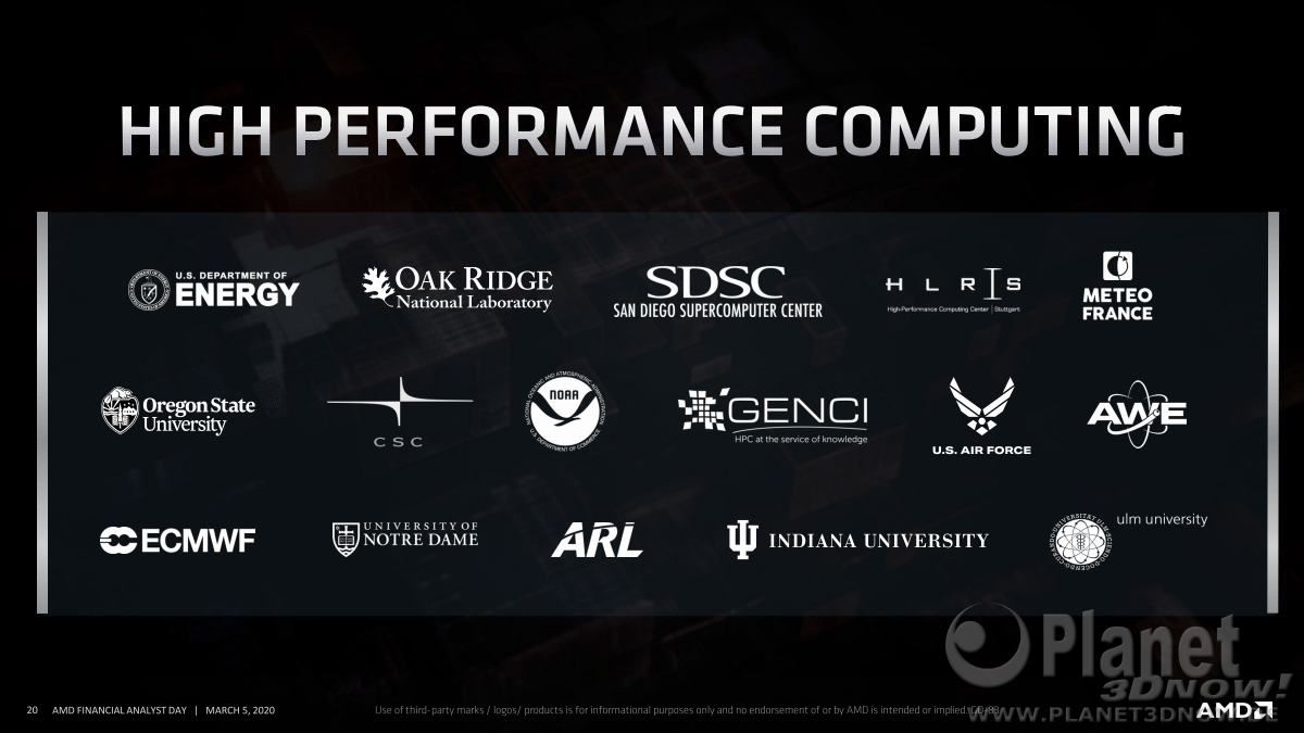 AMD_FAD2020_Forrest_Norrod_Data_Center_Leadership_20