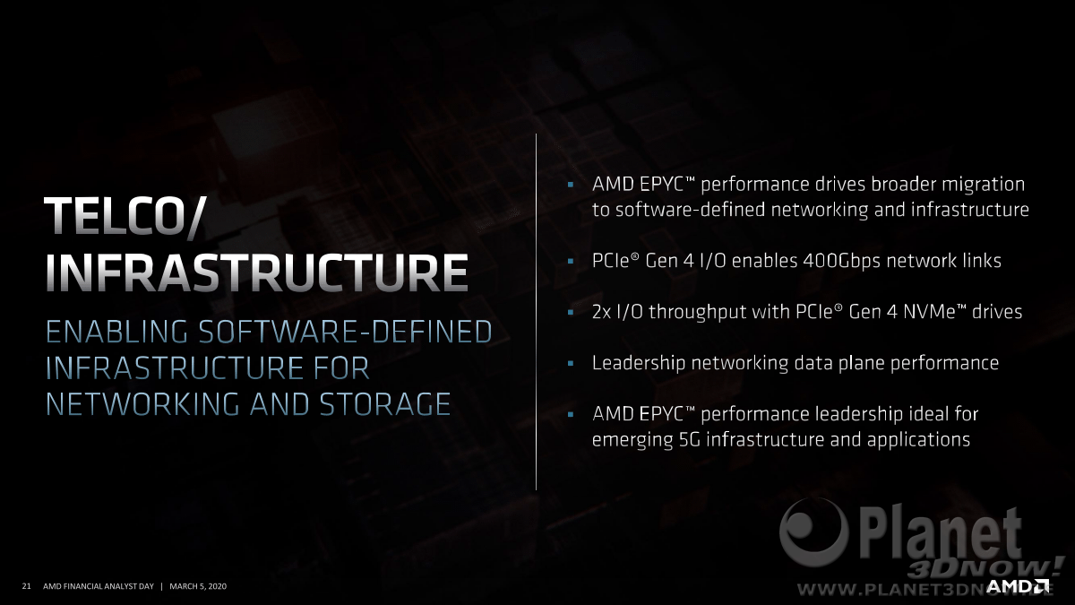 AMD_FAD2020_Forrest_Norrod_Data_Center_Leadership_21