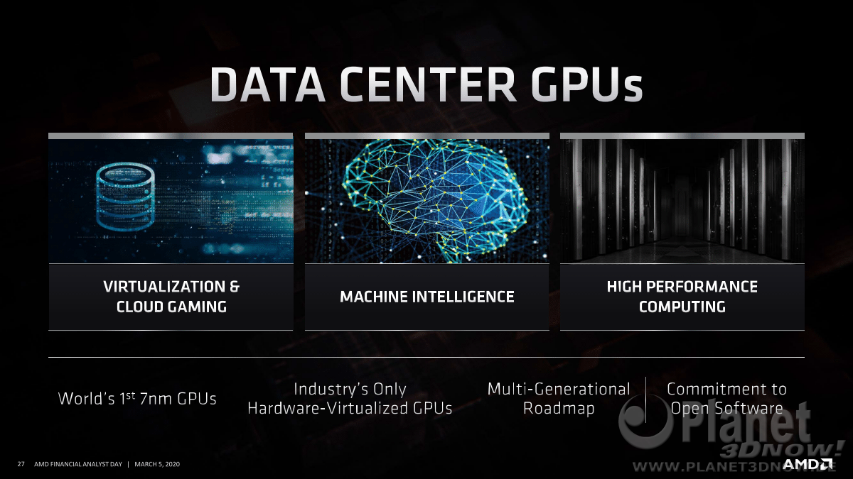 AMD_FAD2020_Forrest_Norrod_Data_Center_Leadership_27