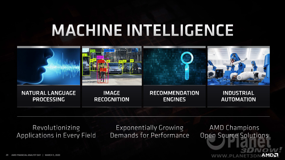 AMD_FAD2020_Forrest_Norrod_Data_Center_Leadership_29