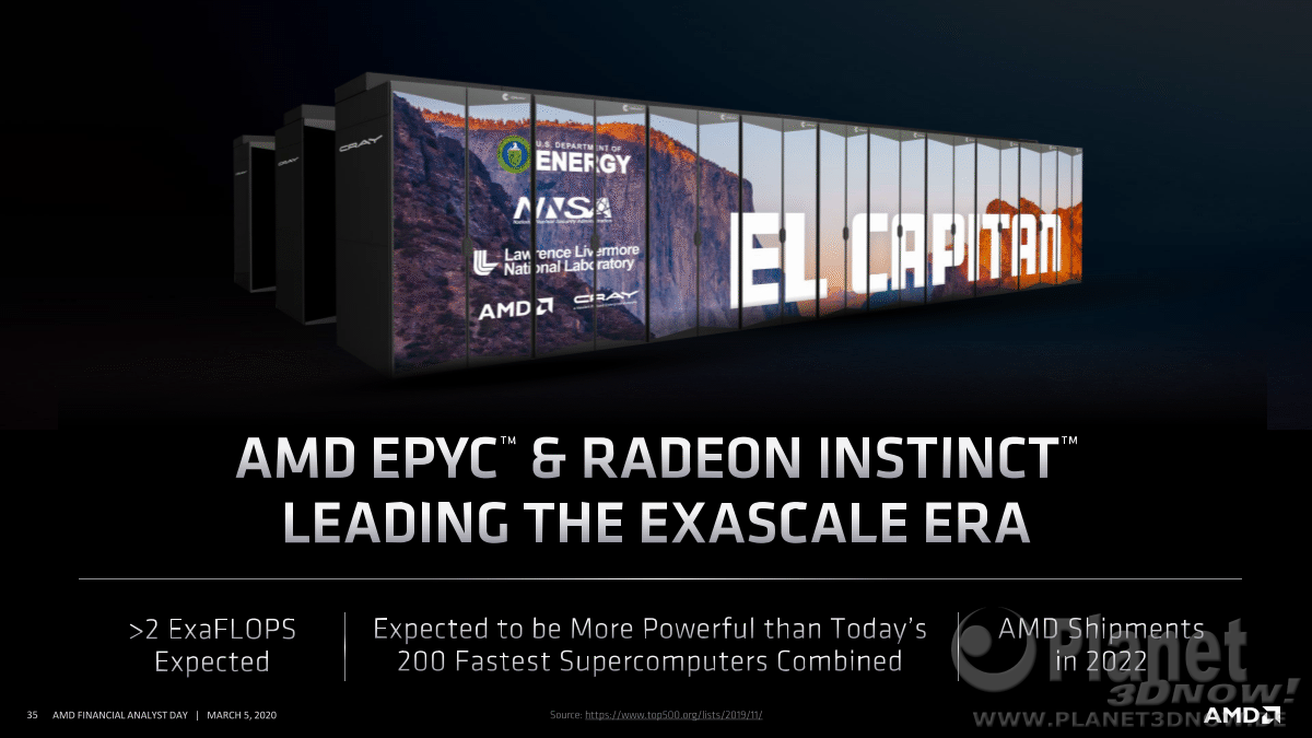 AMD_FAD2020_Forrest_Norrod_Data_Center_Leadership_35