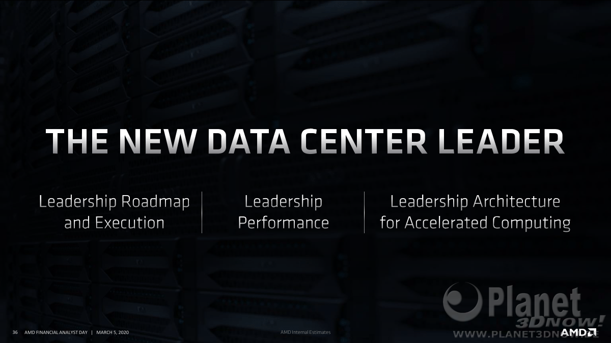 AMD_FAD2020_Forrest_Norrod_Data_Center_Leadership_36