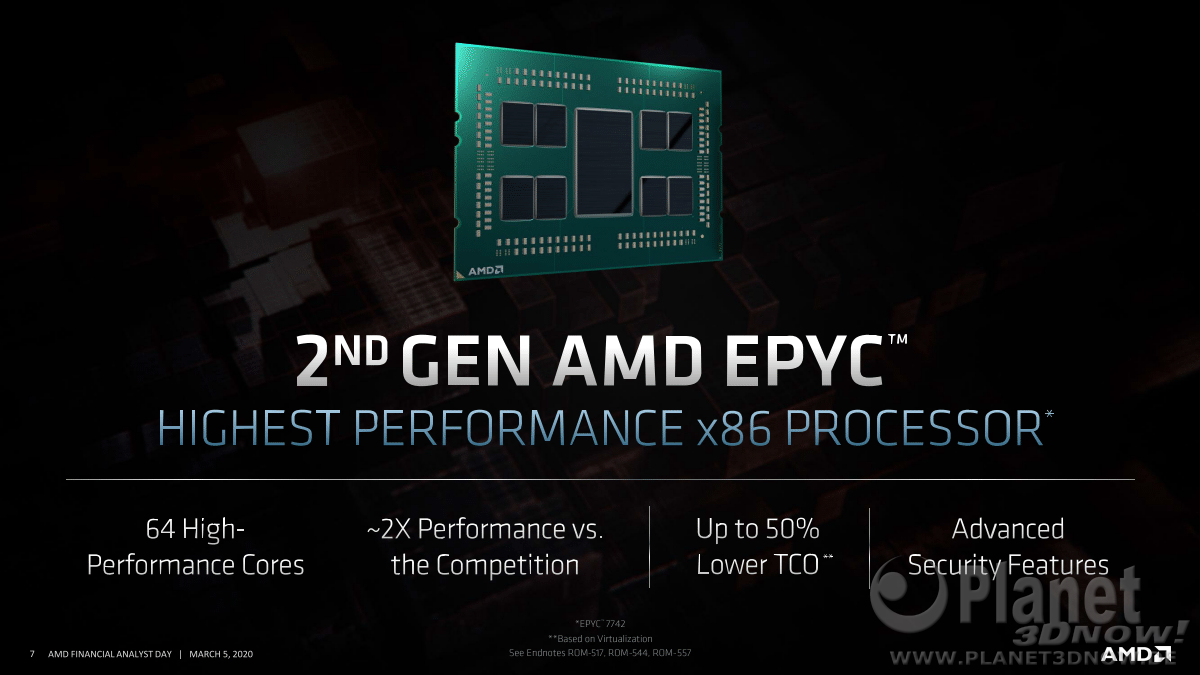 AMD_FAD2020_Forrest_Norrod_Data_Center_Leadership_7