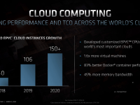 AMD_FAD2020_Forrest_Norrod_Data_Center_Leadership_17