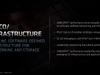 AMD_FAD2020_Forrest_Norrod_Data_Center_Leadership_21