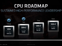 AMD_FAD2020_Forrest_Norrod_Data_Center_Leadership_25