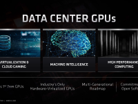 AMD_FAD2020_Forrest_Norrod_Data_Center_Leadership_27