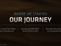 AMD_FAD2020_Forrest_Norrod_Data_Center_Leadership_5