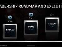 AMD_FAD2020_Forrest_Norrod_Data_Center_Leadership_6