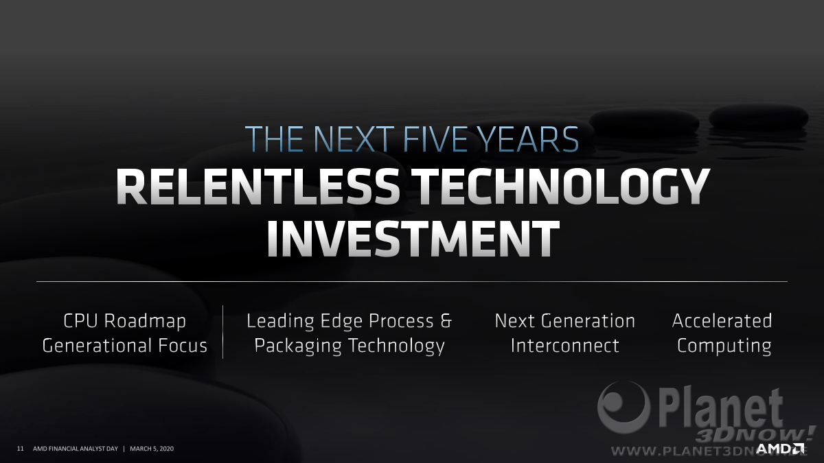 AMD_FAD2020_Mark_Papermaster_Future_of_High_Performance_11