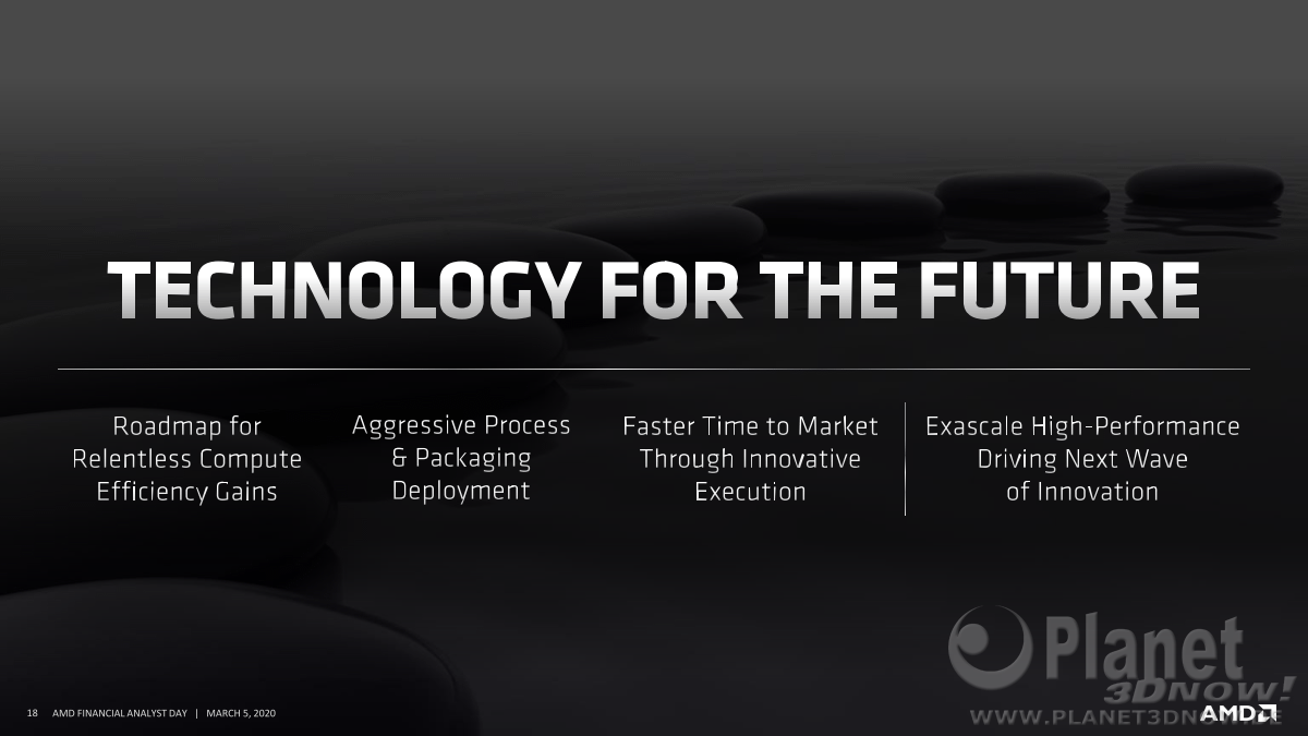 AMD_FAD2020_Mark_Papermaster_Future_of_High_Performance_18