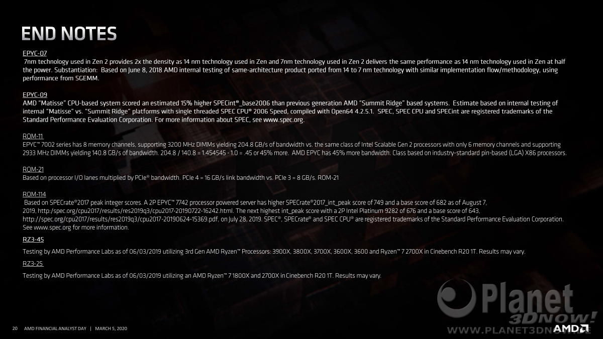 AMD_FAD2020_Mark_Papermaster_Future_of_High_Performance_20