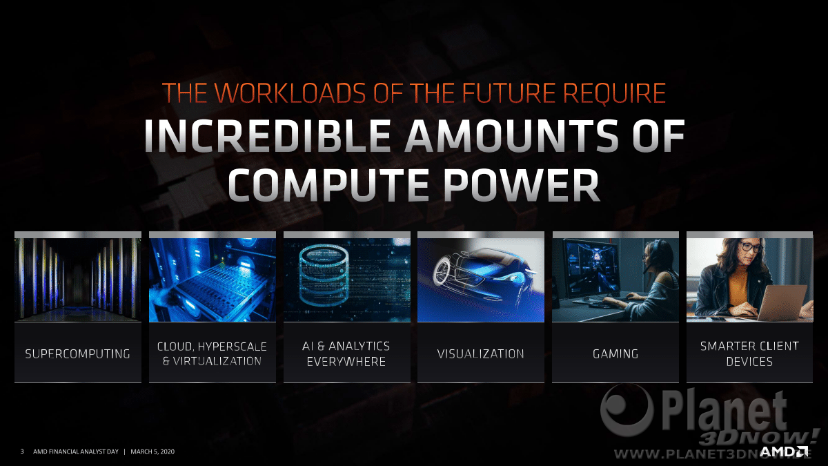 AMD_FAD2020_Mark_Papermaster_Future_of_High_Performance_3