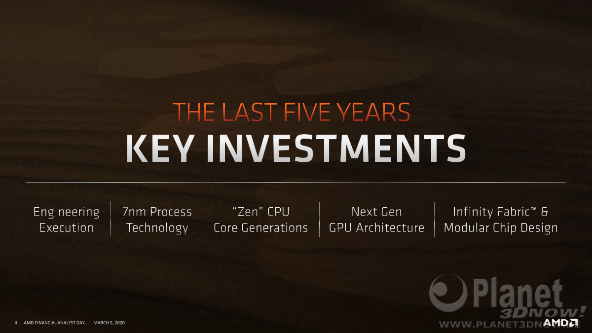 AMD_FAD2020_Mark_Papermaster_Future_of_High_Performance_4