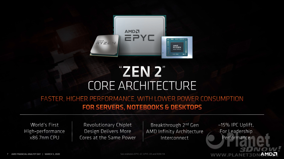 AMD_FAD2020_Mark_Papermaster_Future_of_High_Performance_7