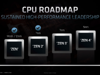 AMD_FAD2020_Mark_Papermaster_Future_of_High_Performance_12