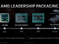 AMD_FAD2020_Mark_Papermaster_Future_of_High_Performance_14