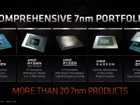 AMD_FAD2020_Mark_Papermaster_Future_of_High_Performance_6