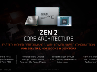 AMD_FAD2020_Mark_Papermaster_Future_of_High_Performance_7