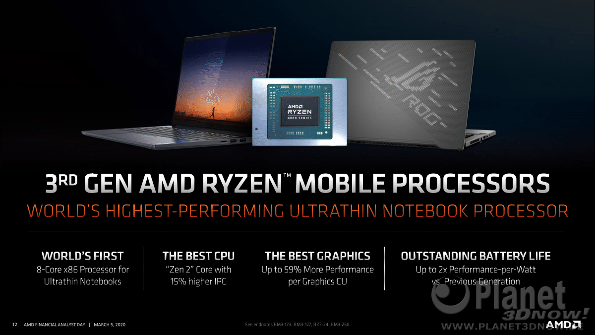 AMD_FAD2020_Rick_Bergman_Driving_Growth_across_pcs_and_gaming_12