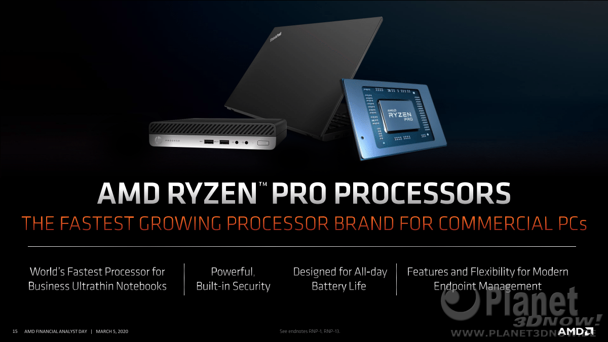 AMD_FAD2020_Rick_Bergman_Driving_Growth_across_pcs_and_gaming_15