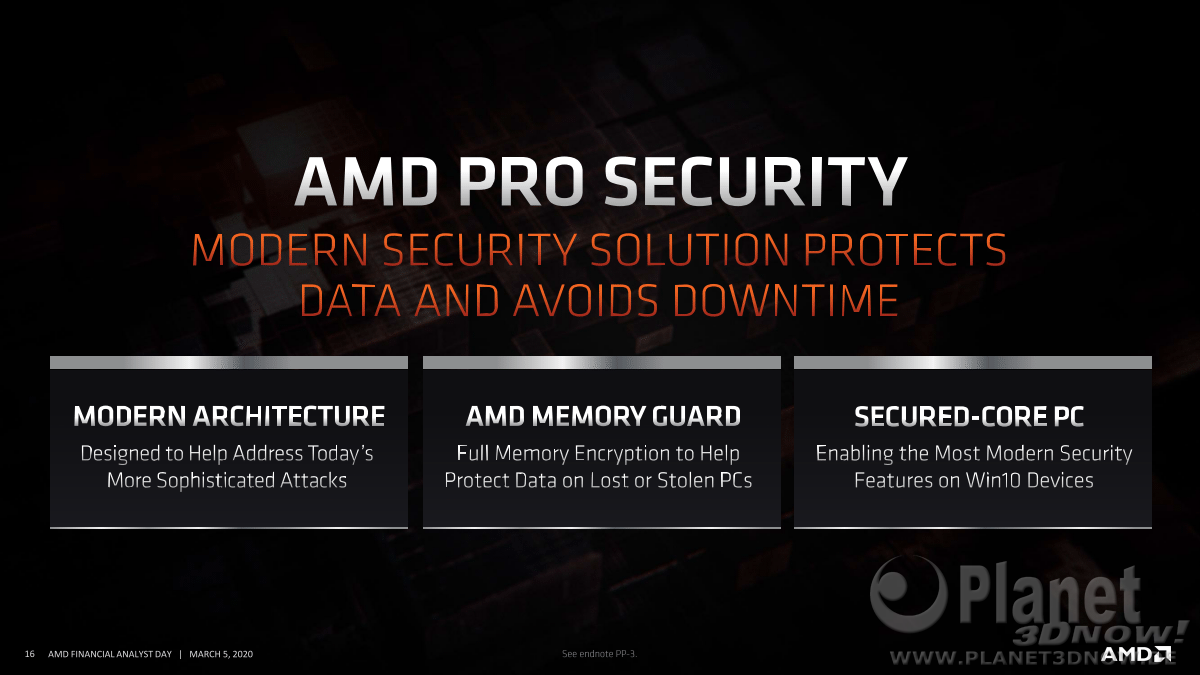 AMD_FAD2020_Rick_Bergman_Driving_Growth_across_pcs_and_gaming_16