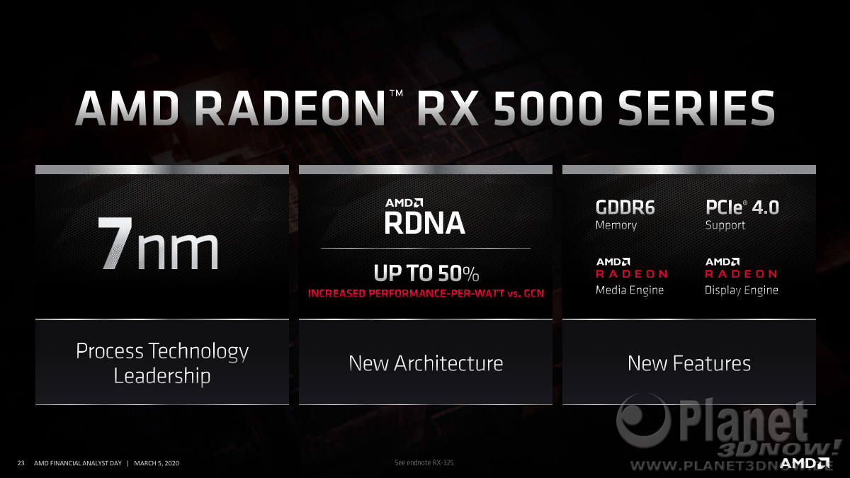 AMD_FAD2020_Rick_Bergman_Driving_Growth_across_pcs_and_gaming_23