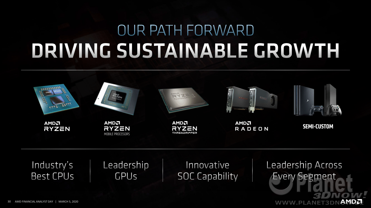 AMD_FAD2020_Rick_Bergman_Driving_Growth_across_pcs_and_gaming_30