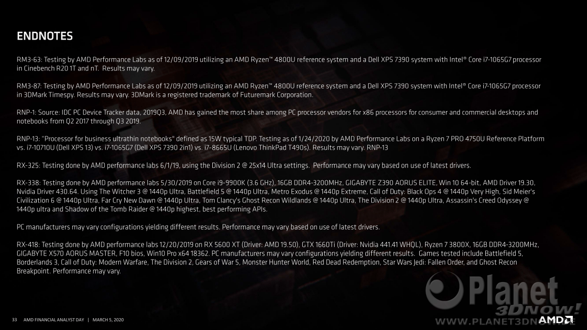 AMD_FAD2020_Rick_Bergman_Driving_Growth_across_pcs_and_gaming_33