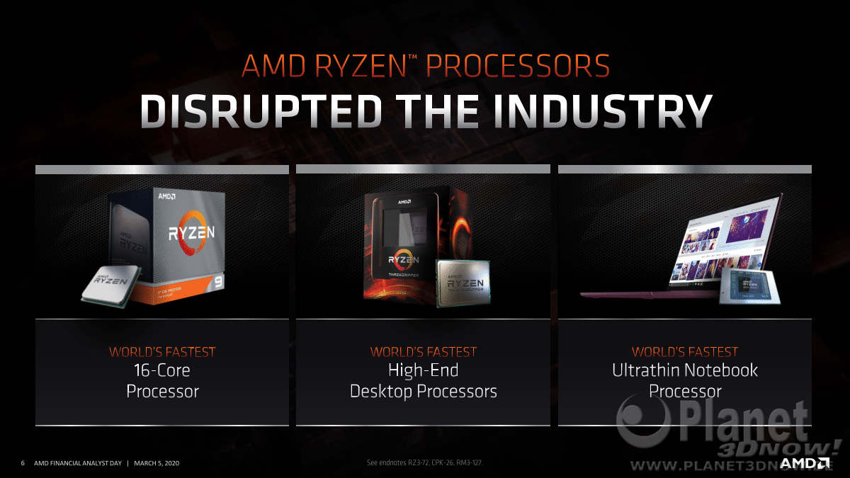 AMD_FAD2020_Rick_Bergman_Driving_Growth_across_pcs_and_gaming_6