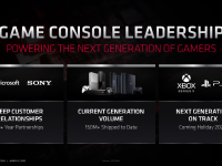 AMD_FAD2020_Rick_Bergman_Driving_Growth_across_pcs_and_gaming_29