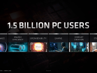 AMD_FAD2020_Rick_Bergman_Driving_Growth_across_pcs_and_gaming_4