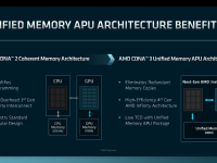 AMD_Financial_Analyst_Day_2022_DavidWang_17