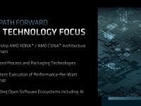 AMD_Financial_Analyst_Day_2022_DavidWang_19