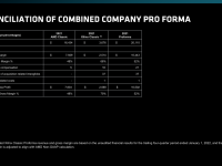 AMD_Financial_Analyst_Day_2022_DevinderKumar_27