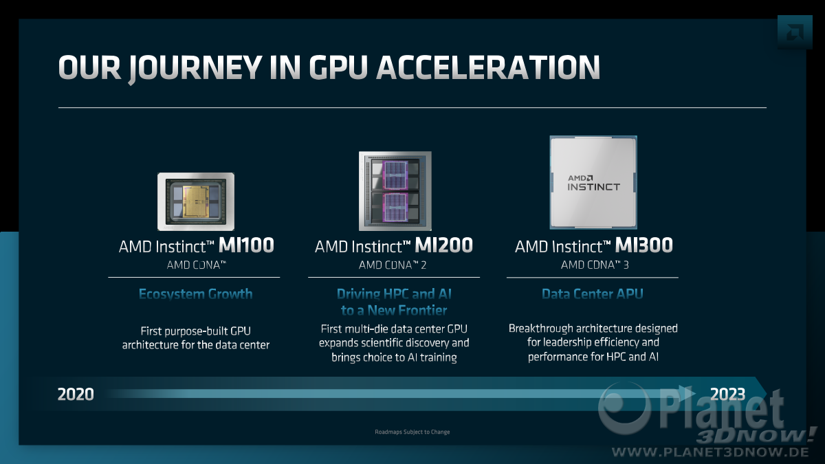 AMD_Financial_Analyst_Day_2022_ForrestNorrod_06