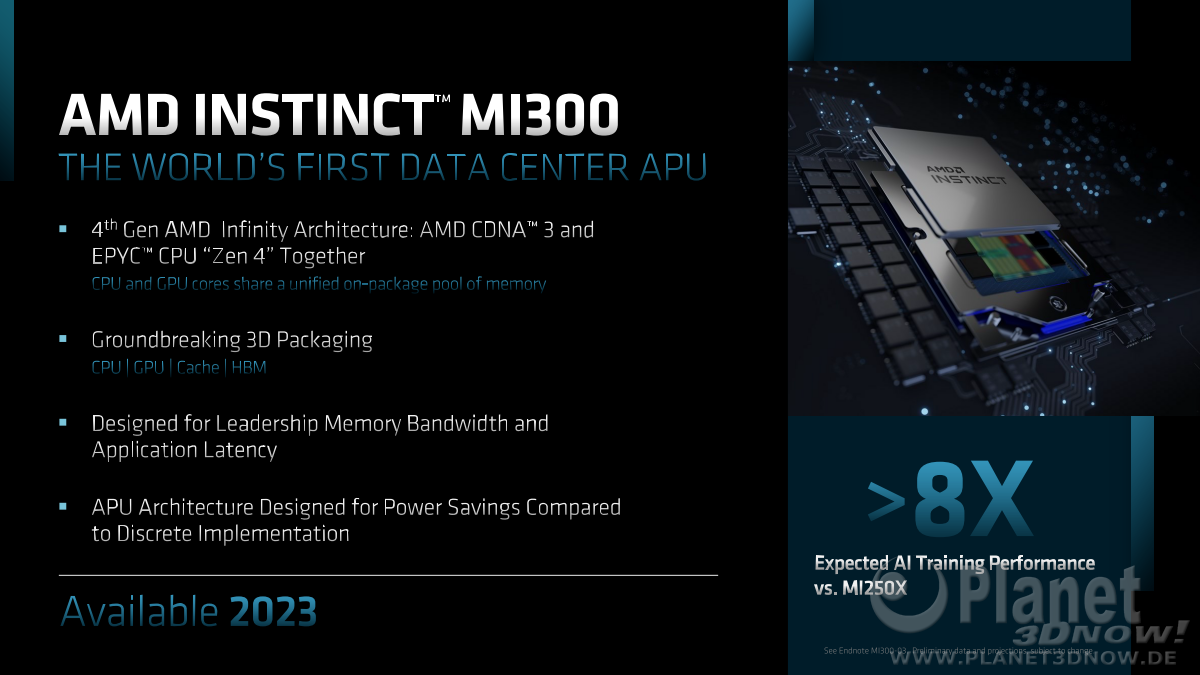 AMD_Financial_Analyst_Day_2022_ForrestNorrod_11