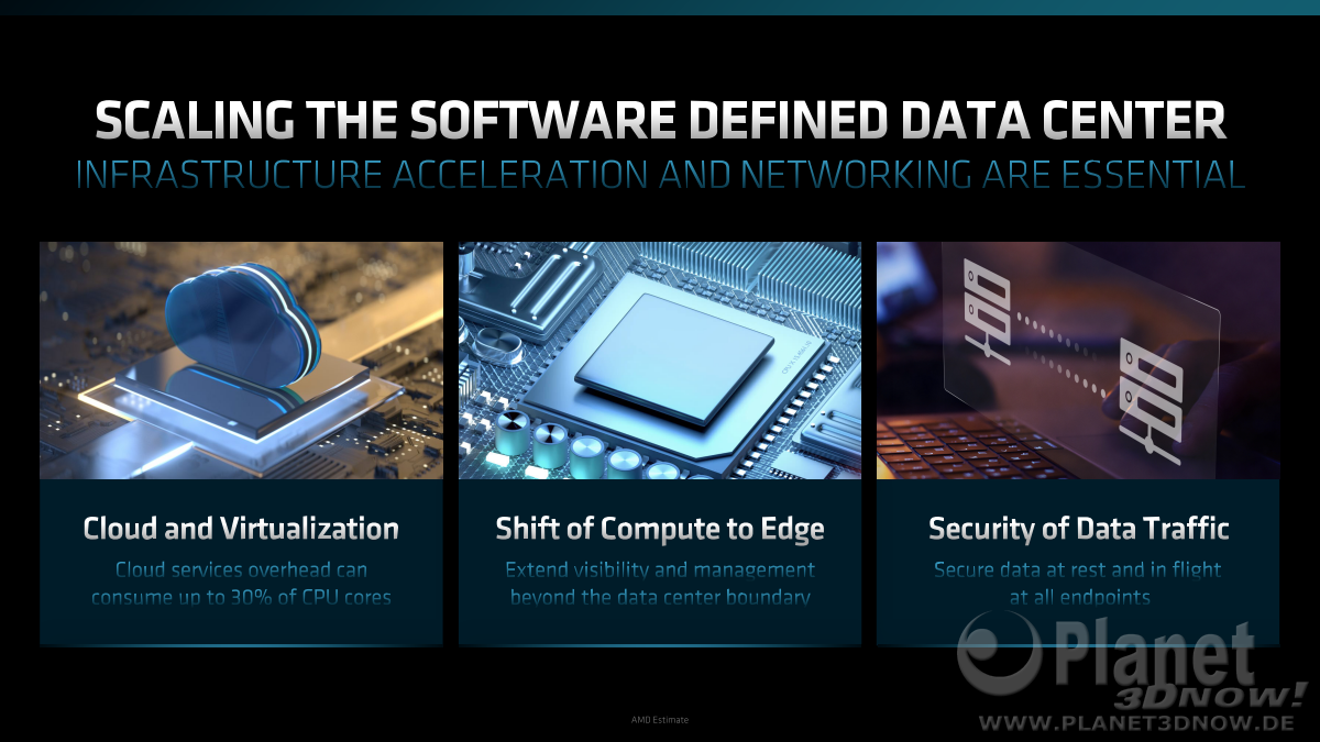 AMD_Financial_Analyst_Day_2022_ForrestNorrod_13