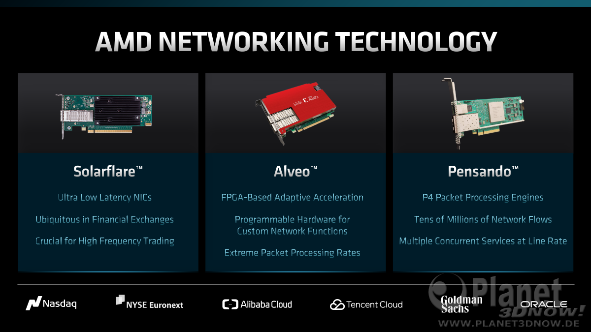 AMD_Financial_Analyst_Day_2022_ForrestNorrod_14