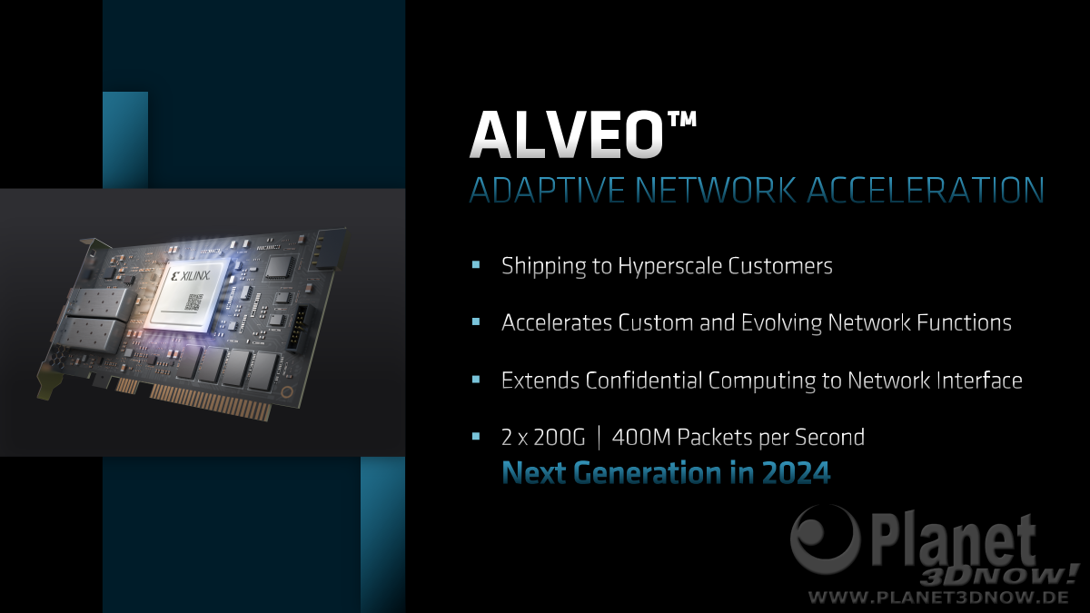AMD_Financial_Analyst_Day_2022_ForrestNorrod_15