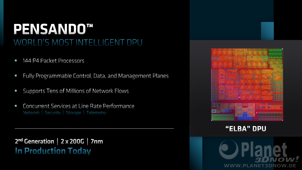 AMD_Financial_Analyst_Day_2022_ForrestNorrod_16