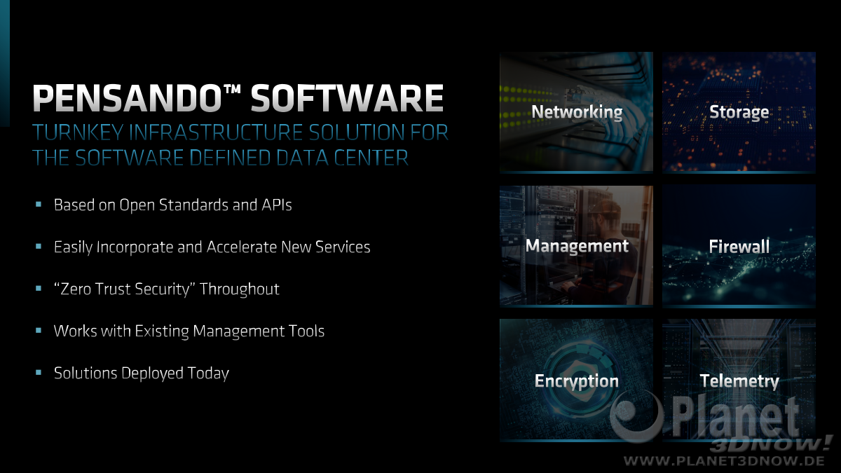 AMD_Financial_Analyst_Day_2022_ForrestNorrod_17