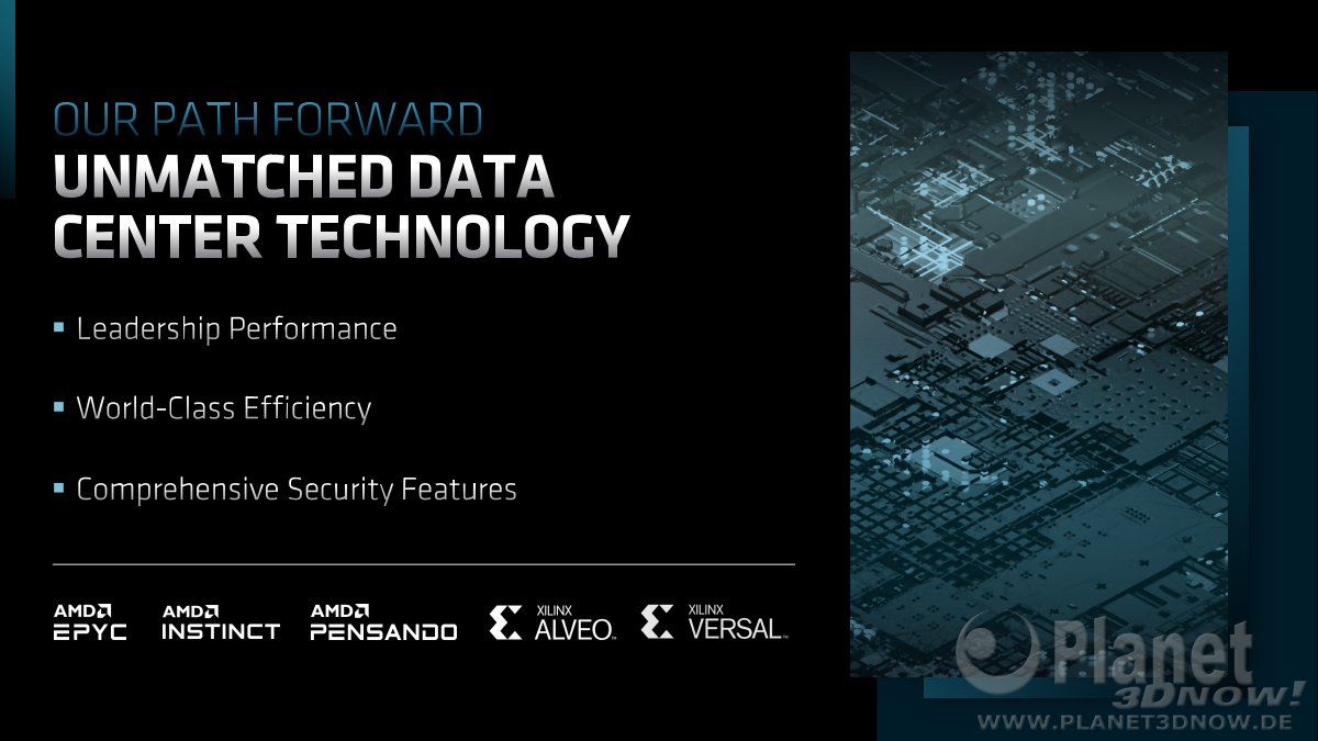 AMD_Financial_Analyst_Day_2022_ForrestNorrod_21