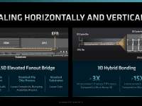 AMD_Financial_Analyst_Day_2022_MarkPapermaster_12